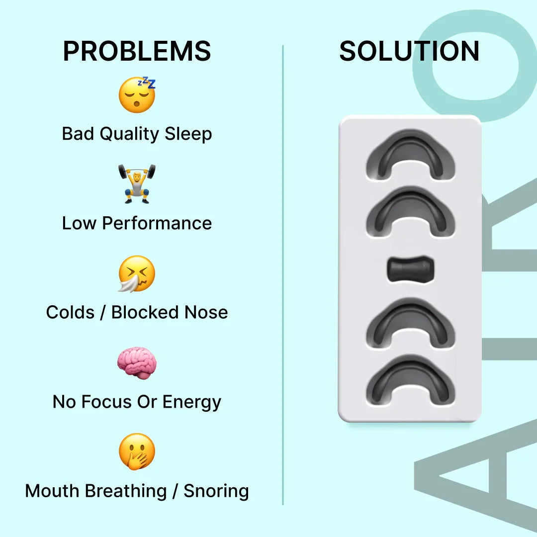 Magnetic Nasal Band