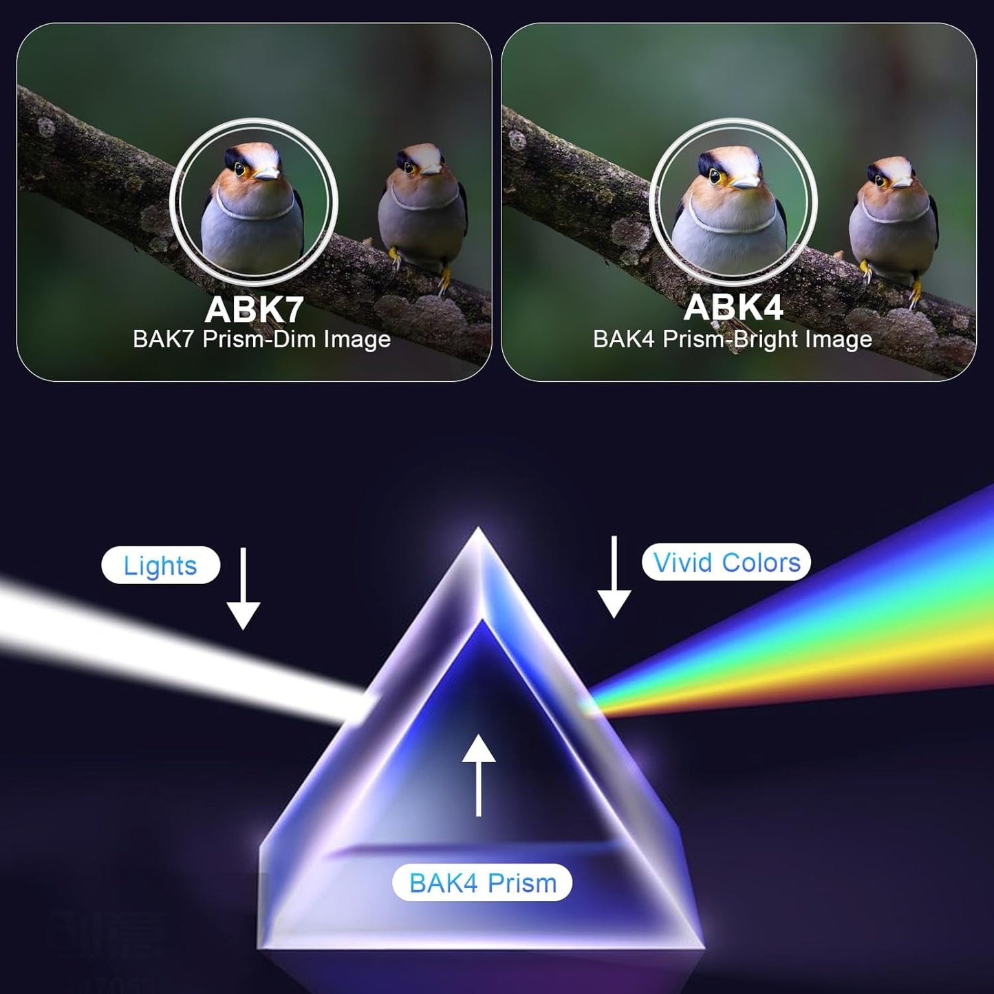 16x52 Monocular Telescope with BAK4 Prisms & FMC Lens