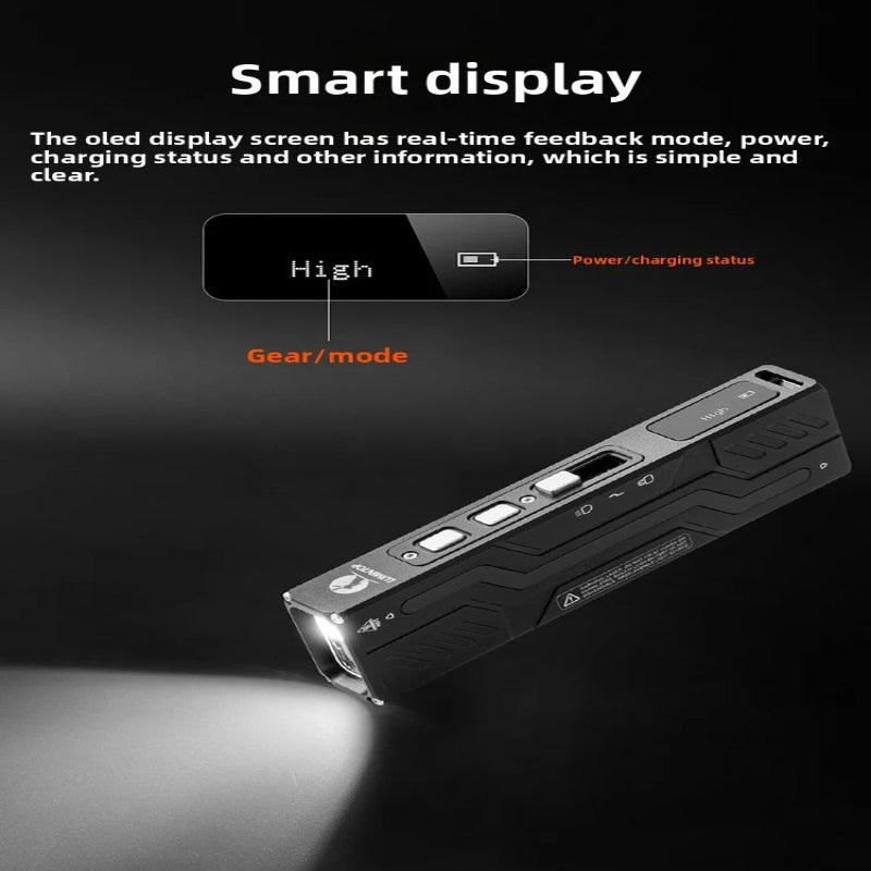 Lumintop Moonbox 3.0 Dual Laser+UV USB-C Flashlight