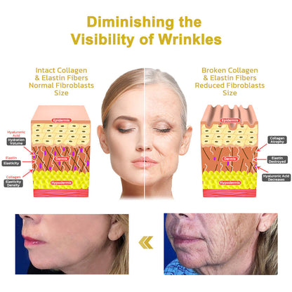 𝐀𝐝𝐯𝐚𝐧𝐜𝐞𝐝 𝐅𝐢𝐫𝐦𝐢𝐧𝐠 & 𝐖𝐫𝐢𝐧𝐤𝐥𝐞-𝐑𝐞𝐝𝐮𝐜𝐢𝐧𝐠 𝐂𝐫𝐞𝐚𝐦