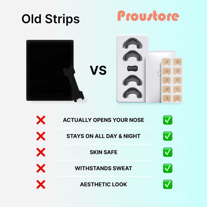 Magnetic Nasal Band