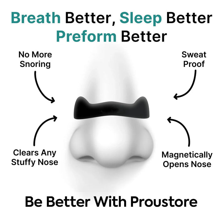 Magnetic Nasal Band