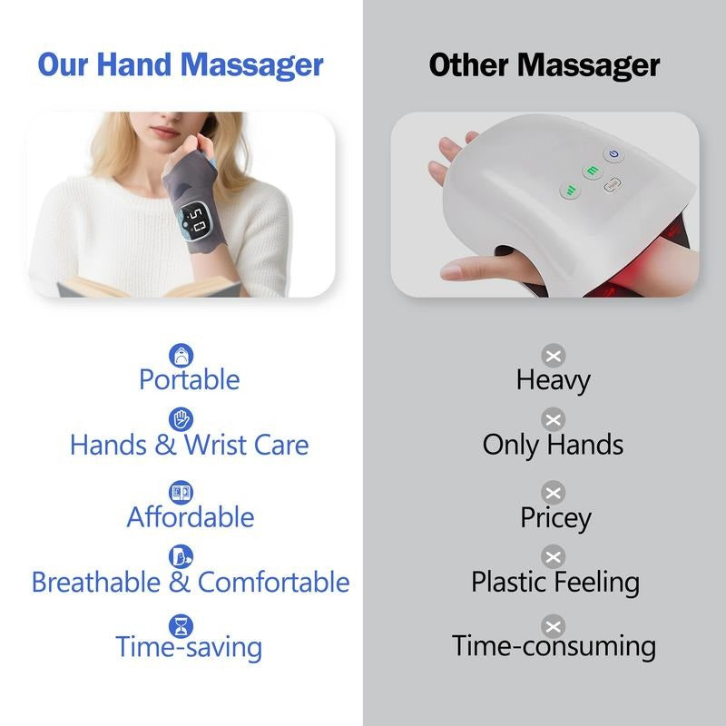 9 Levels Electric Heating Wrist Guard Vibration Massage