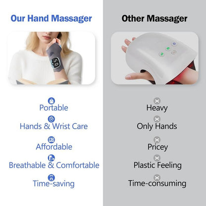9 Levels Electric Heating Wrist Guard Vibration Massage