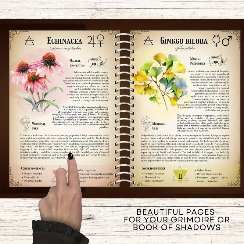 Herbal Grimoire Medicinal Herbs Spiral Notebook