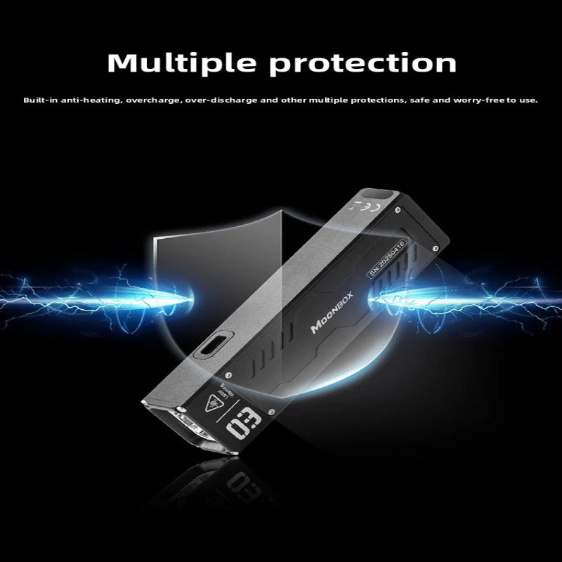 Lumintop Moonbox 3.0 Dual Laser+UV USB-C Flashlight
